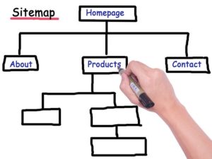 Sitemaps